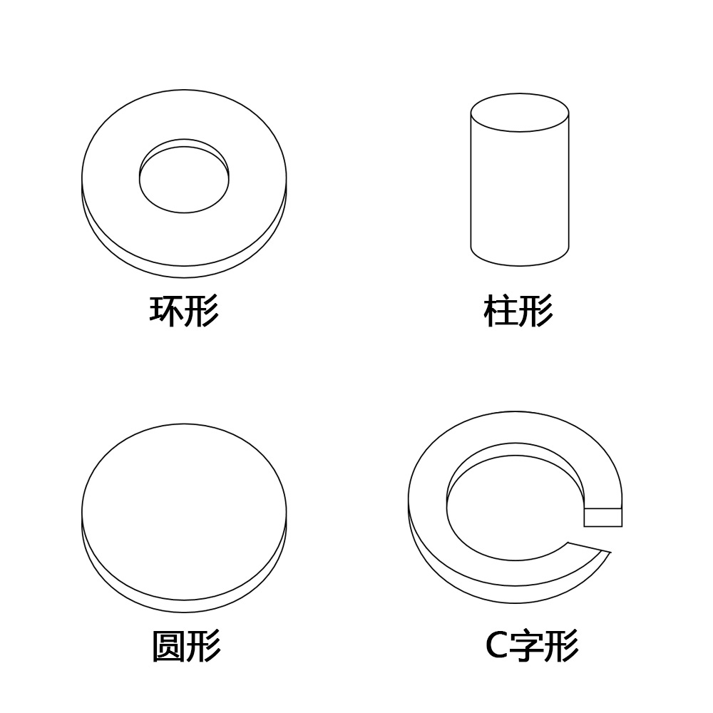 冠隆醫(yī)療的銀/氯化銀粉末燒結(jié)電極的優(yōu)點有哪些？